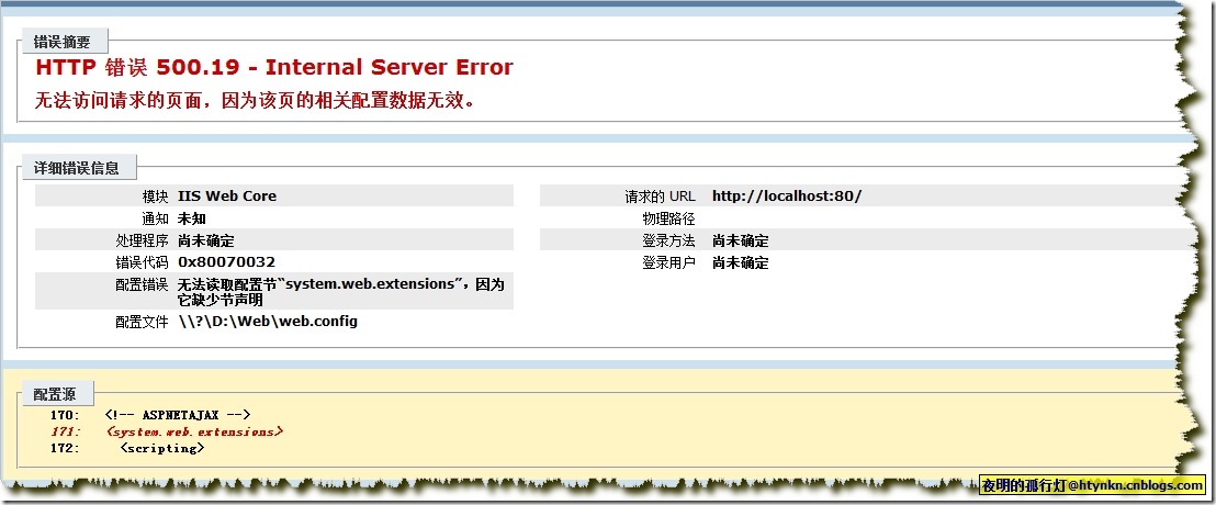umbraco-win7-2