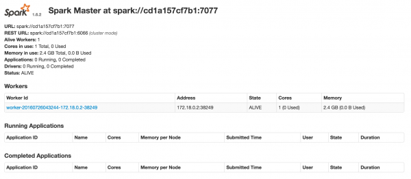 spark-docker-ui