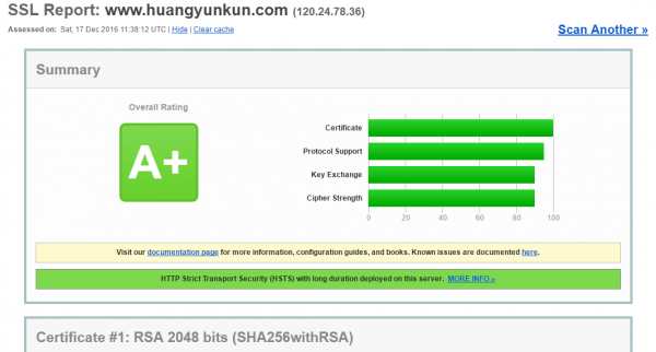 ssl