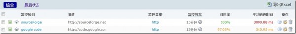 是sourceForge还是google code？
