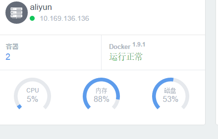 DaoCloud基于Docker快速搭建wordpress