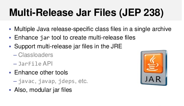 Java 9 新特性 — 模块化Jar包(Multi-release JAR files)